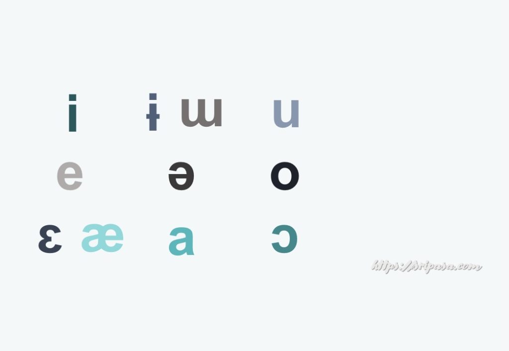 タイ語の短母音の発音記号