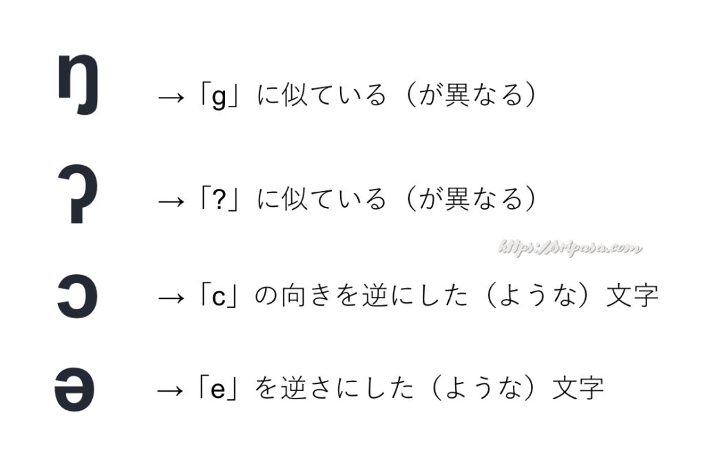 タイ語の発音 音声 記号の入力方法まとめ Windows Word オンラインキーボード 声調符号つき母音一覧表もあり ぱさたび