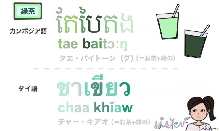 カンボジア(クメール)語とタイ語で「緑茶」