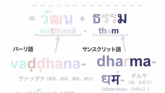 タイ語単語วัฒนธรรมの語源
