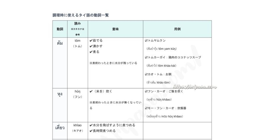 調理用語（動詞）一覧